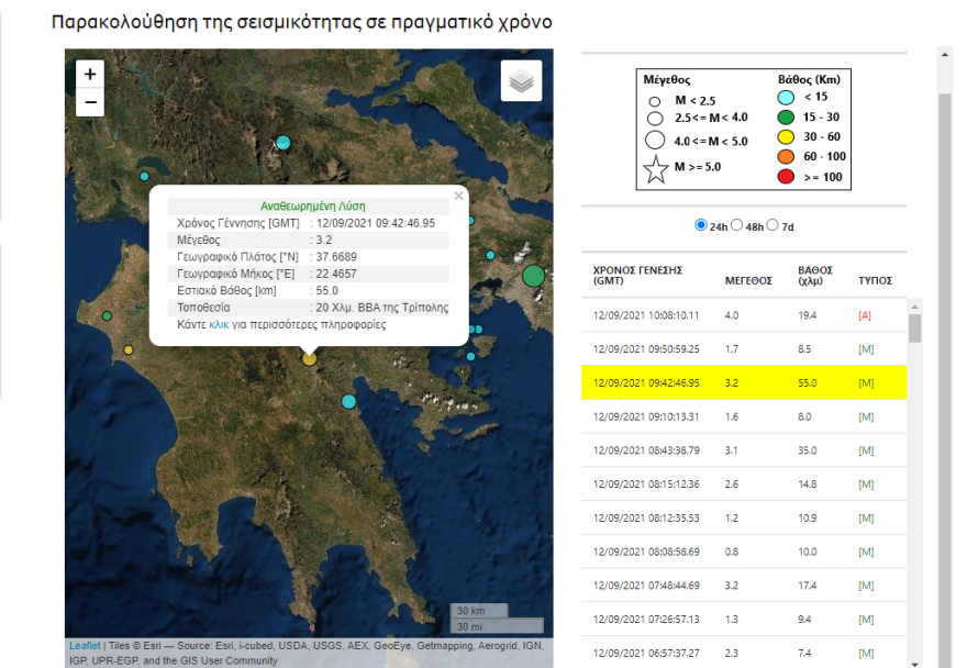 Σεισμική δόνηση 3,2 Ρίχτερ στην Τρίπολη