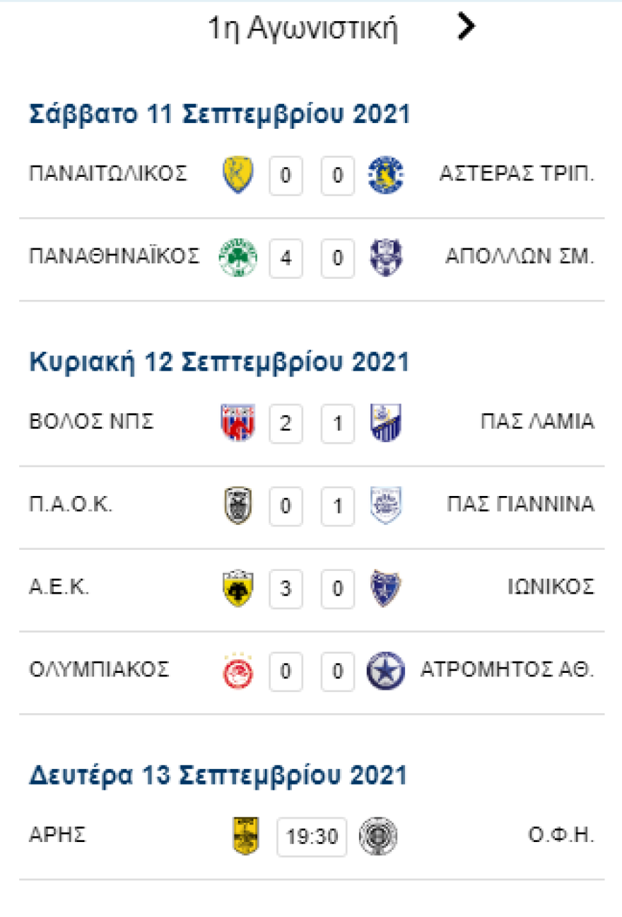 Super League 1: Πρεμιέρα με εκπλήξεις - Δείτε τα 11 γκολ που σημειώθηκαν το Σαββατοκύριακο
