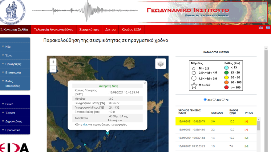 Ασθενής σεισμική δόνηση στα ανοιχτά της Αλοννήσου