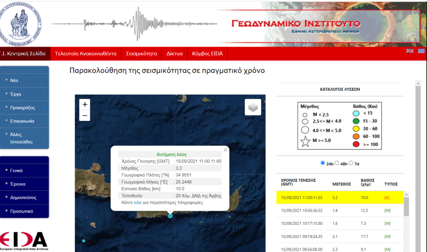 Ασθενής σεισμική δόνηση στην Άρβη της Κρήτης