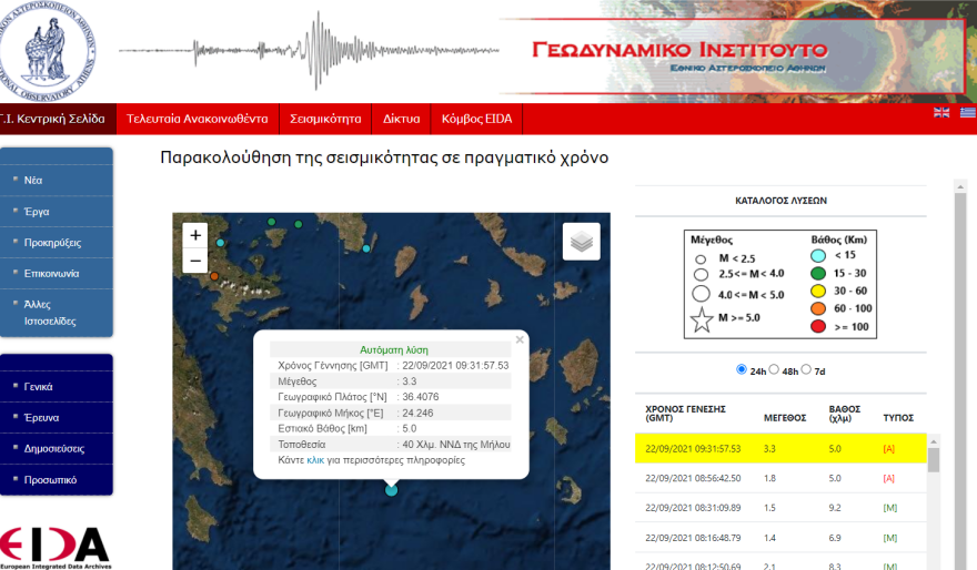 Σεισμός τώρα 3,3 Ρίχτερ στα ανοιχτά της Μήλου