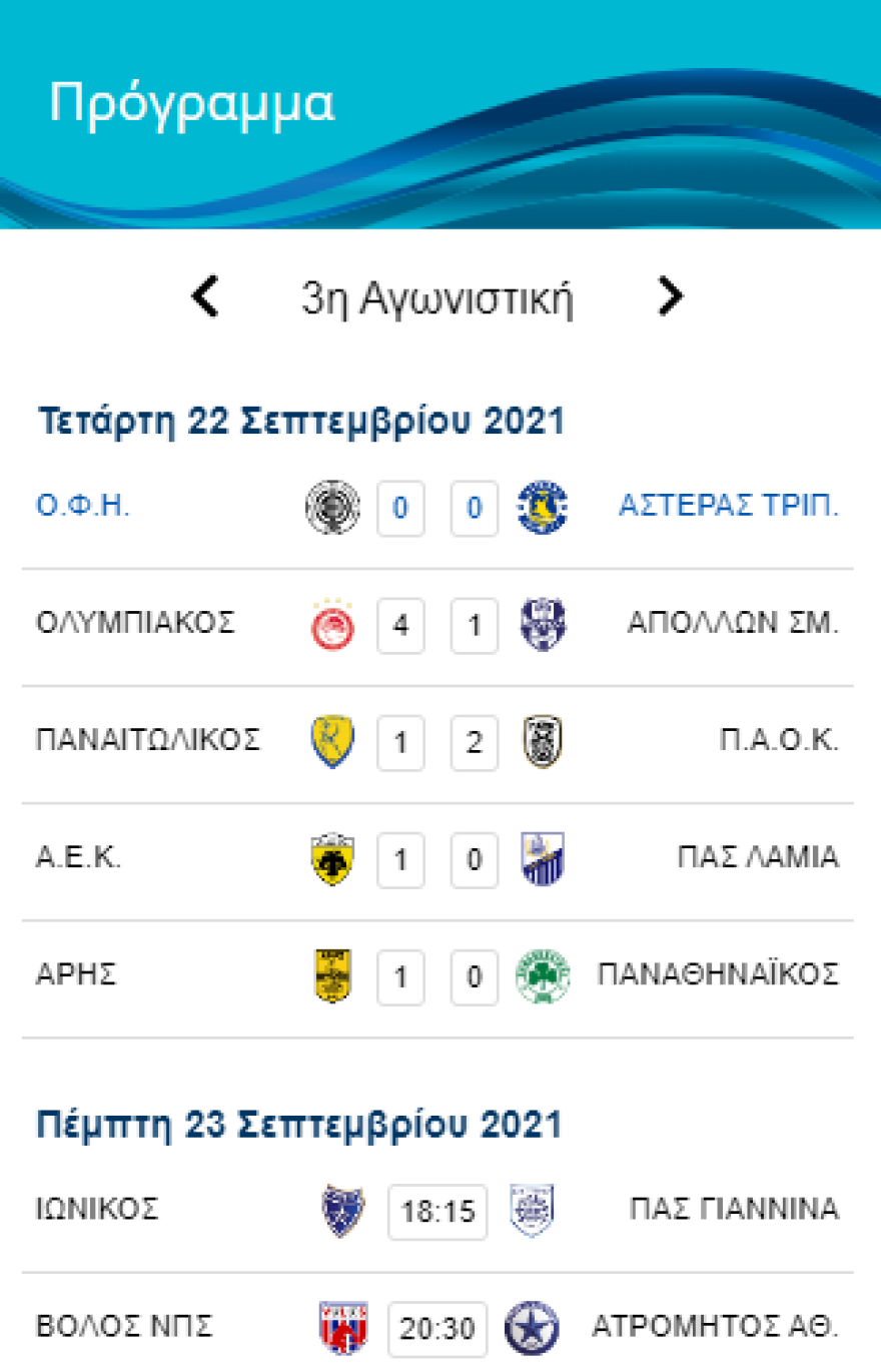Super League 1: Έπιασαν «κορυφή» Ολυμπιακός και ΑΕΚ, πρώτη νίκη για Άρη - Δείτε τα 10 γκολ που σημειώθηκαν