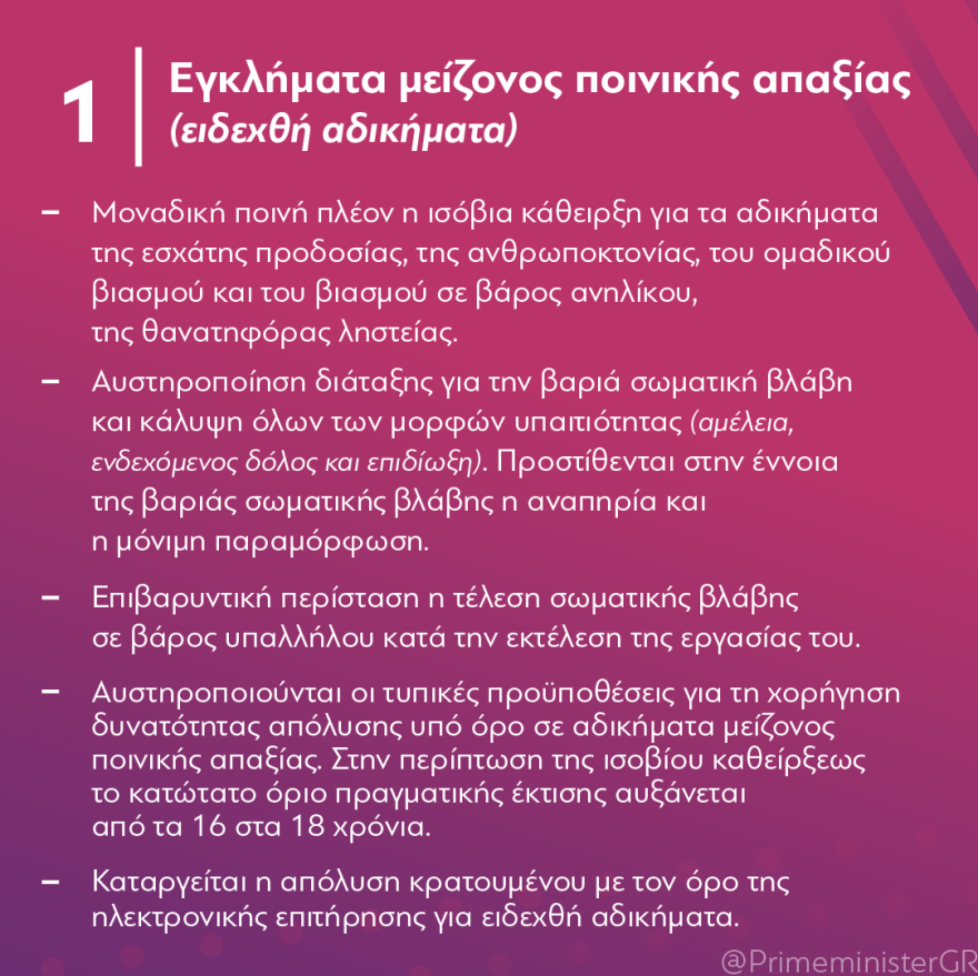 Μητσοτάκης: Τα ισόβια γίνονται η μοναδική τιμωρία για ανθρωποκτονίες και βιασμούς