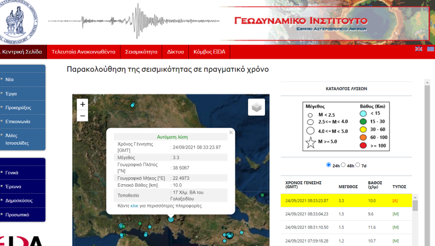 Σεισμός τώρα: Ασθενής δόνηση 3,3 Ρίχτερ στο Γαλαξίδι