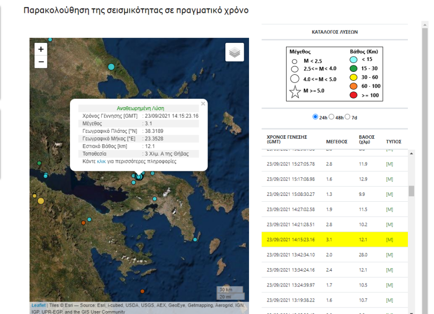 Στον ρυθμό των Ρίχτερ ξανά η Θήβα: 85 ασθενείς σεισμοί τις τελευταίες 24 ώρες!