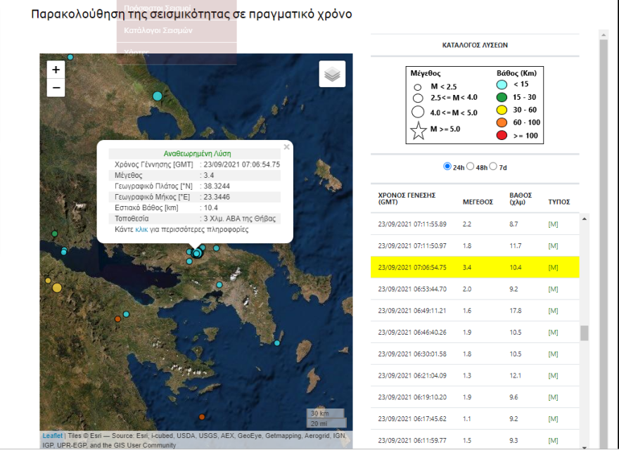 Στον ρυθμό των Ρίχτερ ξανά η Θήβα: 85 ασθενείς σεισμοί τις τελευταίες 24 ώρες!