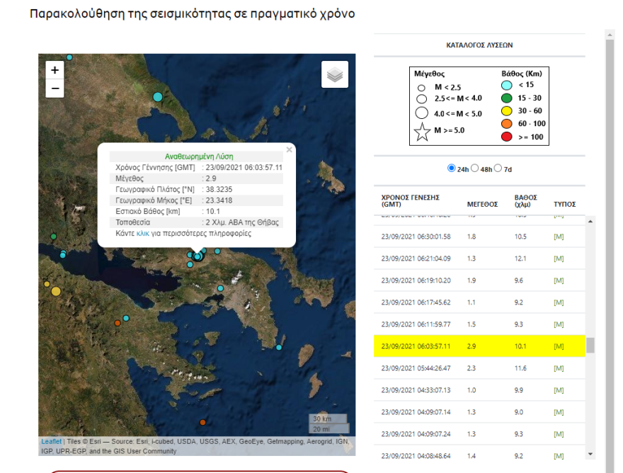 Στον ρυθμό των Ρίχτερ ξανά η Θήβα: 85 ασθενείς σεισμοί τις τελευταίες 24 ώρες!