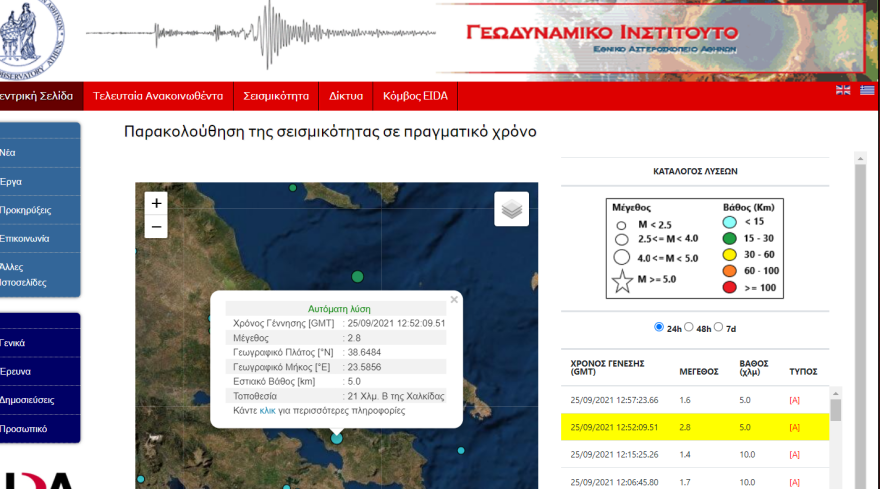 Ασθενής σεισμική δόνηση κοντά στη Χαλκίδα