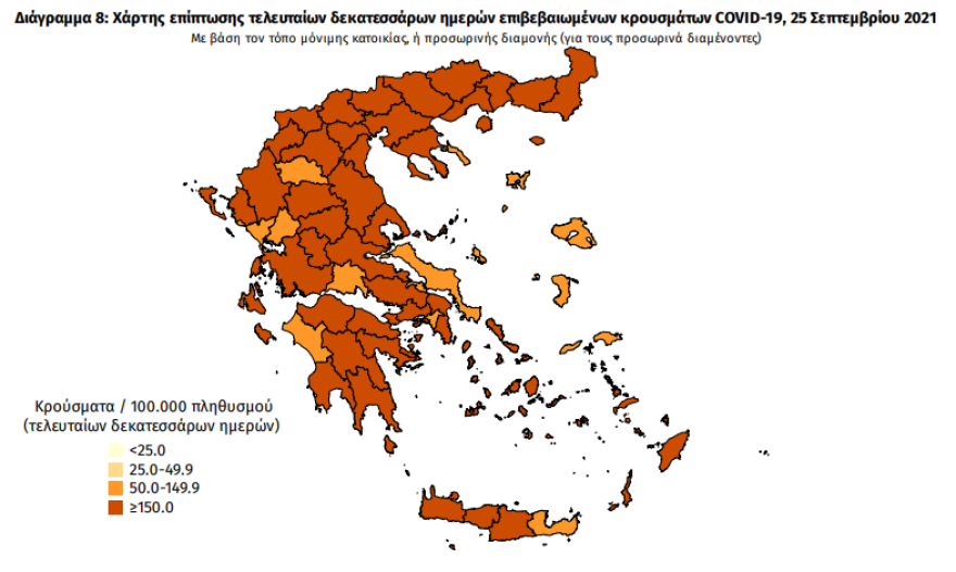 Κορωνοϊός: Στα 1.853 τα κρούσματα - 333 διασωληνωμένοι, 16 θάνατοι