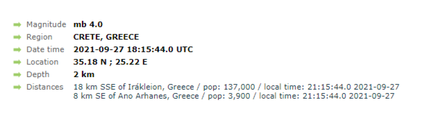 Σεισμός στην Κρήτη: Πάνω από 20 δυνατοί μετασεισμοί μετά τα 6 Ρίχτερ στο Αρκαλοχώρι