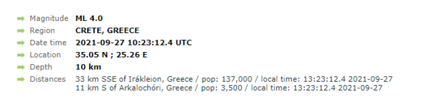 Σεισμός στην Κρήτη: Πάνω από 20 δυνατοί μετασεισμοί μετά τα 6 Ρίχτερ στο Αρκαλοχώρι