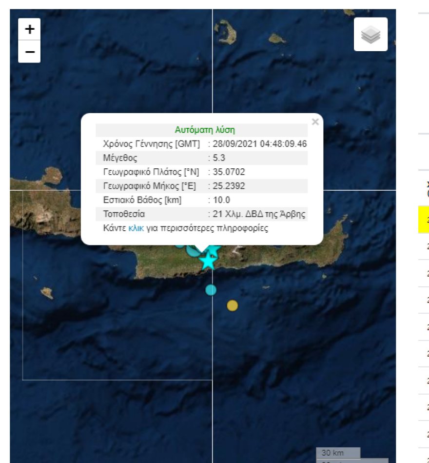 Νέος σεισμός 5,3 Ρίχτερ αναστάτωσε την Κρήτη 