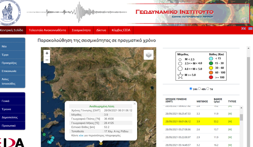 Σεισμός 3,9 Ρίχτερ στη Ρόδο 