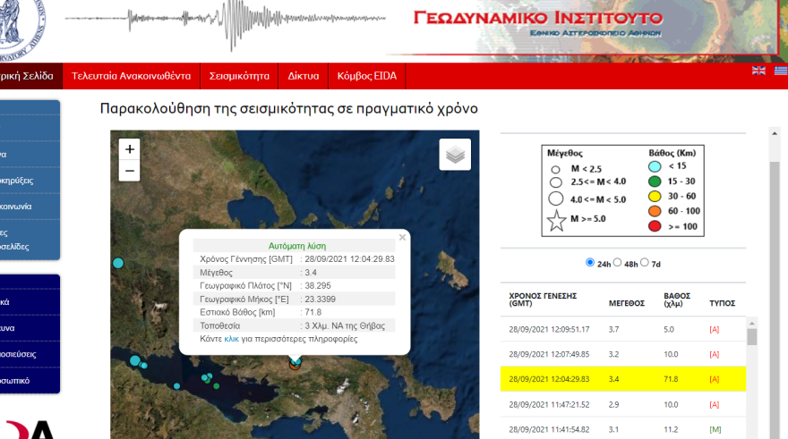Νέα σεισμική δόνηση 3,4 Ρίχτερ στη Θήβα 