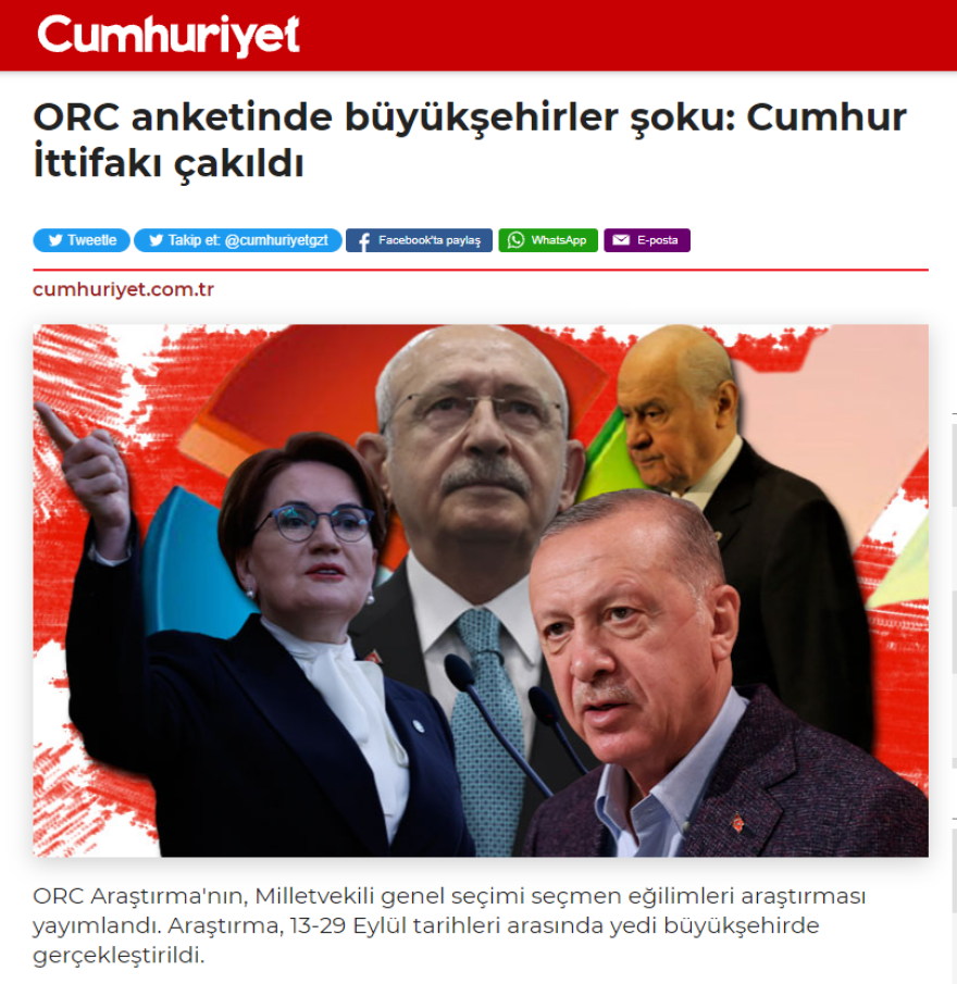 Ερντογάν: «Χάνει» στις δημοσκοπήσεις και το έριξε στο μπάσκετ