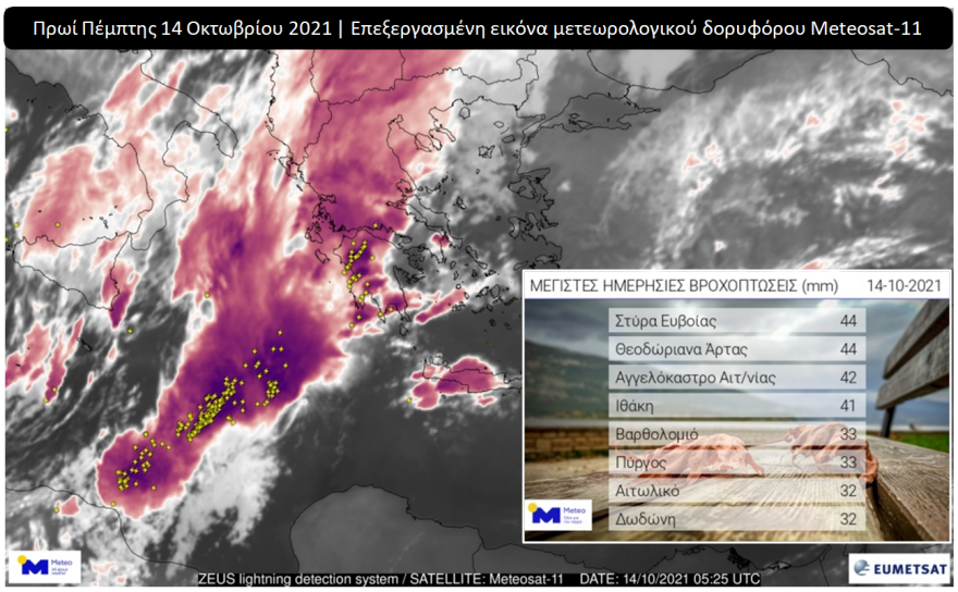 Κακοκαιρία «Μπάλλος»: Πλημμύρισαν δρόμοι στην Αττική, πού έχει διακοπεί η κυκλοφορία