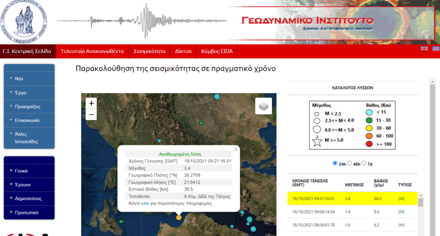 Σεισμός τώρα 3,4 Ρίχτερ στην Πάτρα