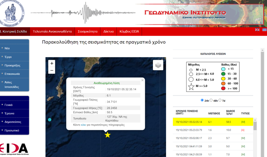 Σεισμός στην Κάρπαθο - Λέκκας: «Δεν αναμένεται  τσουνάμι, ούτε ισχυροί μετασεισμοί»