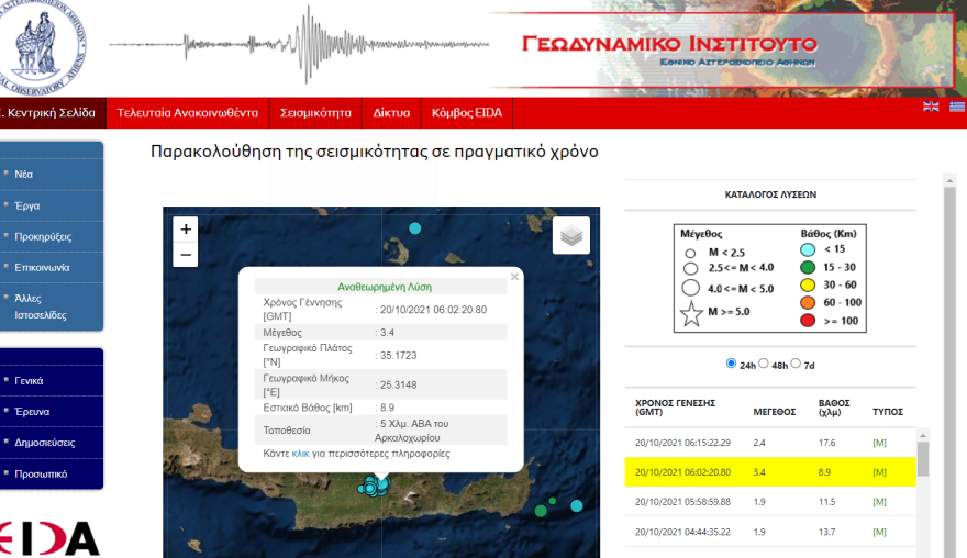 Σεισμός στην Κρήτη: Ασθενής σεισμική δόνηση 3,4 Ρίχτερ στο Αρκαλοχώρι