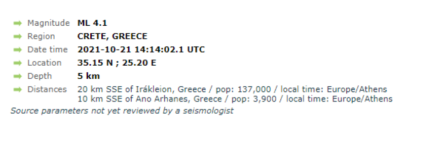 Νέος σεισμός 4,1 Ρίχτερ στην Κρήτη