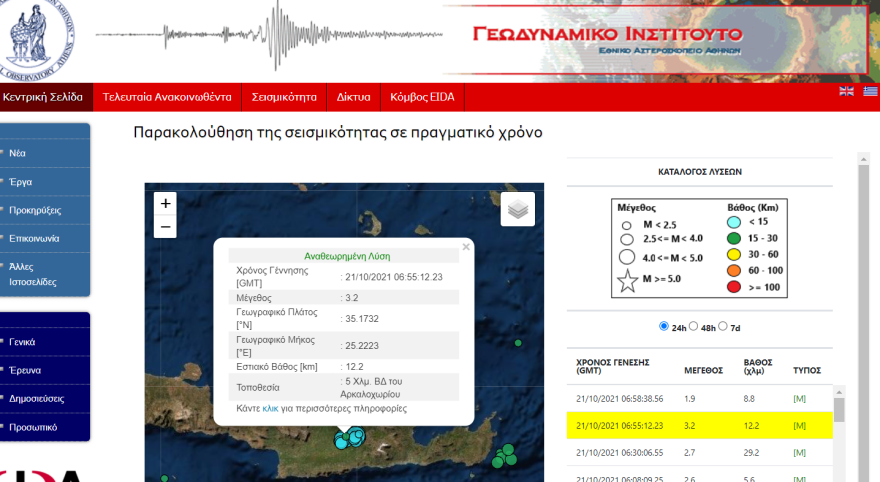 Σεισμός στην Κρήτη: Ασθενής σεισμική δόνηση 3,2 Ρίχτερ στο Αρκαλοχώρι
