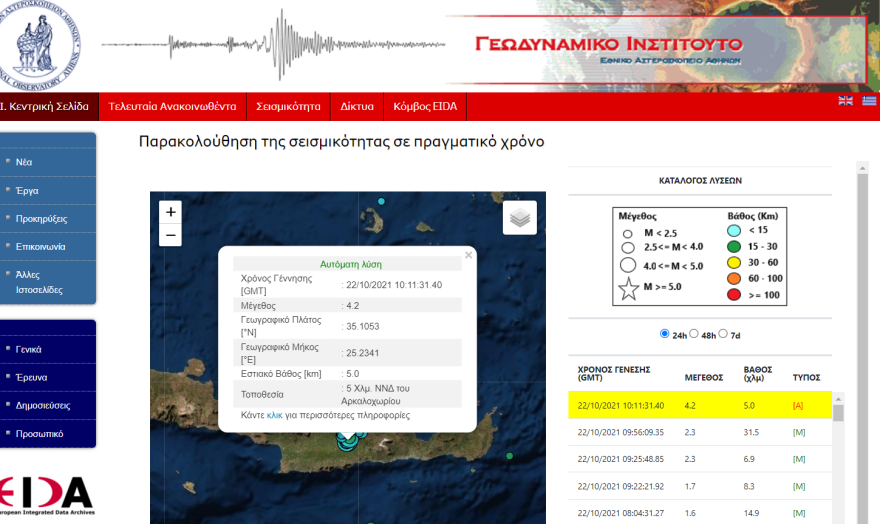 Σεισμός τώρα στην Κρήτη: 4,3 Ρίχτερ στο Αρκαλοχώρι 