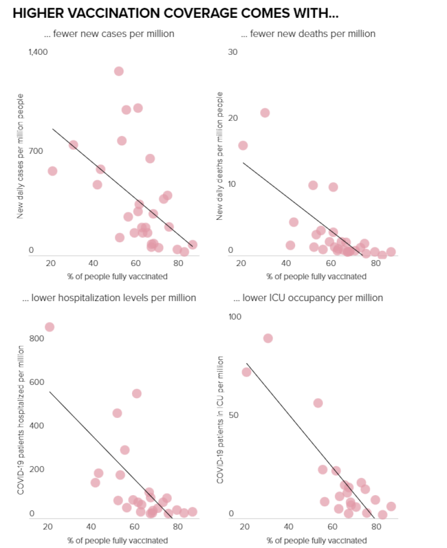 Κορωνοϊός: Επελαύνει το νέο κύμα Covid-19 στην Ευρώπη - Δείτε διαδραστικό χάρτη με τα νέα hotspot της πανδημίας