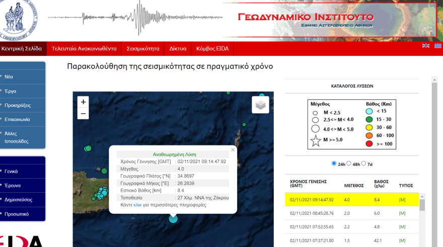 Σεισμός τώρα στην Κρήτη: 4 Ρίχτερ νοτιοανατολικά της Ζάκρου Λασιθίου - Μικρό το εστιακό βάθος