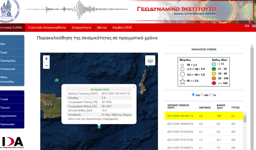 Σεισμός τώρα στην Κρήτη: 4 Ρίχτερ νοτιοανατολικά της Ζάκρου Λασιθίου - Μικρό το εστιακό βάθος