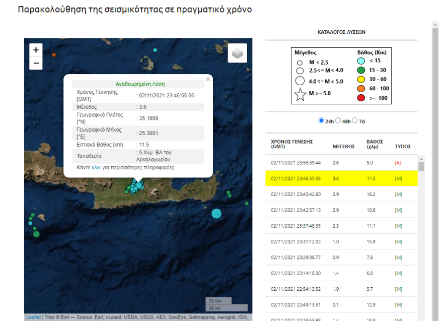 Σεισμική δόνηση 3,6 Ρίχτερ στο Αρκαλοχώρι της Κρήτης