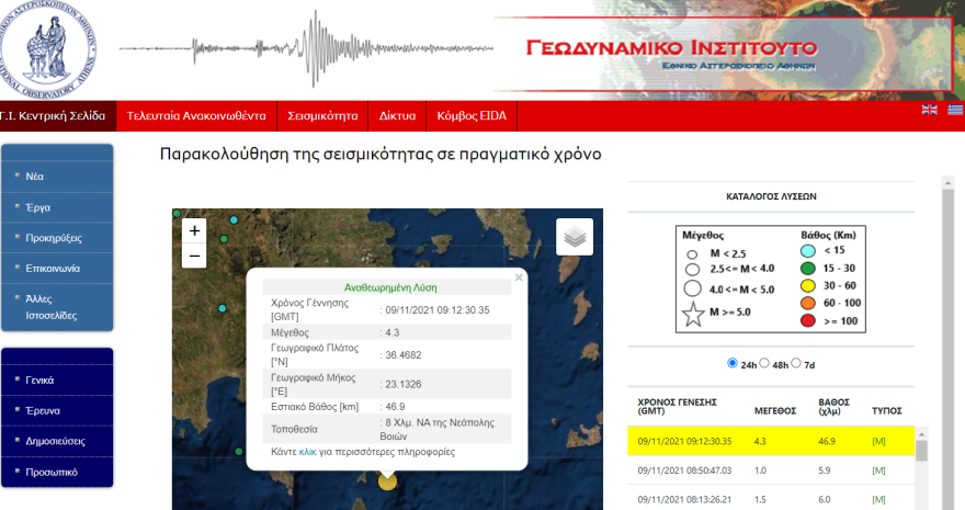 Σεισμός τώρα 4,3 Ρίχτερ στη Νεάπολη Λακωνίας