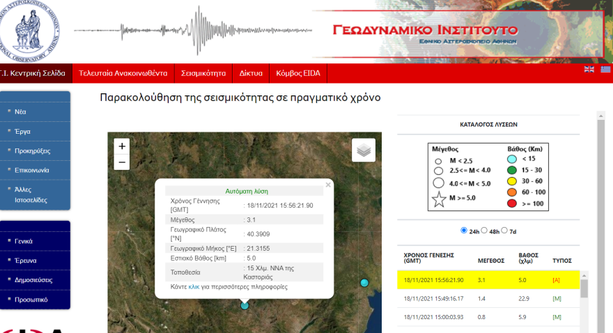 Σεισμός τώρα 3,1 Ρίχτερ στην Καστοριά