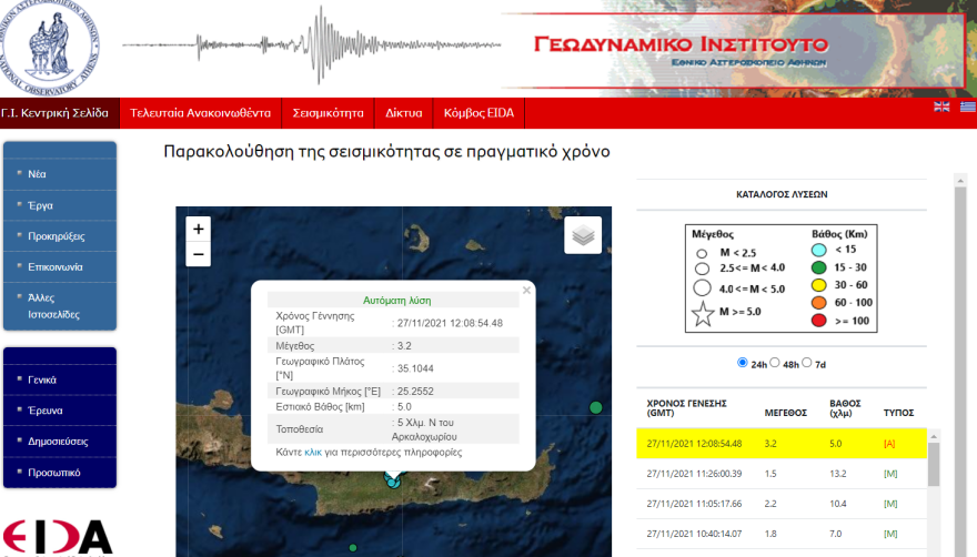Σεισμός τώρα στην Κρήτη: Άλλη μια ασθενής σεισμική δόνηση 3,1 Ρίχτερ στο Αρκαλοχώρι