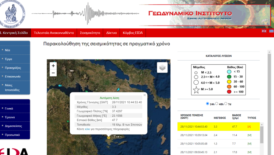 Σεισμός τώρα 3,4 Ρίχτερ βόρεια των Σπετσών