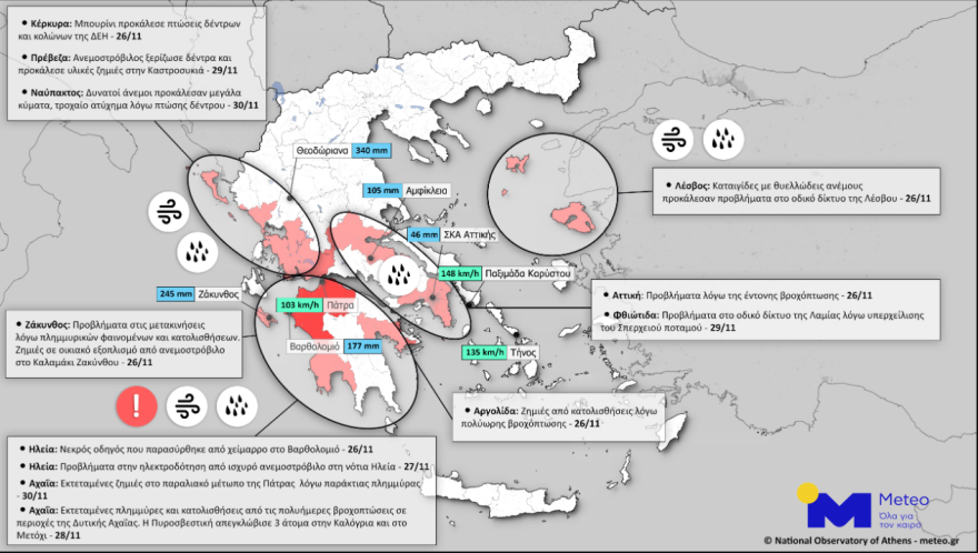 Καιρός: Ηλεία, Ζάκυνθος και Κέρκυρα «χτυπήθηκαν» περισσότερο από την κακοκαιρία, νέες εικόνες καταστροφής από τη Λήμνο