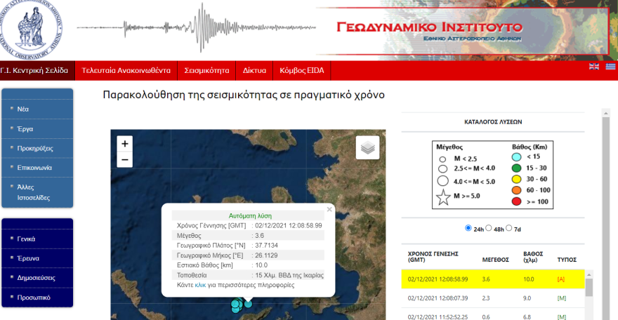 Σεισμός τώρα 3,6 Ρίχτερ στην Ικαρία