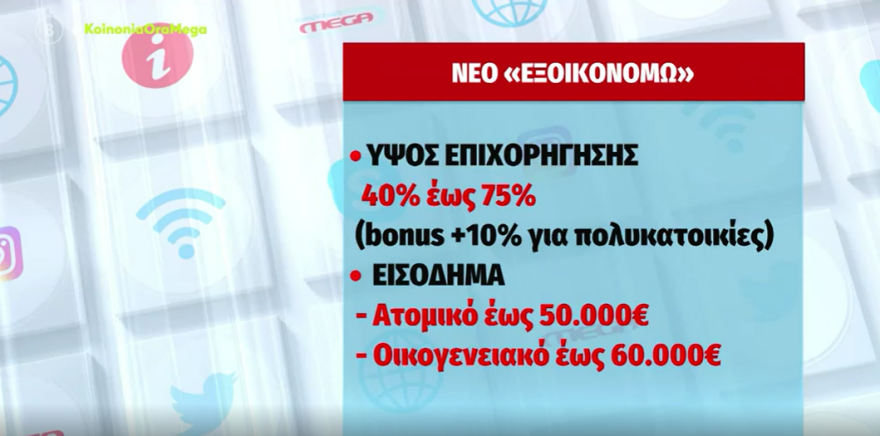 Νέο «Εξοικονομώ»:  Έναρξη στις 13 Δεκεμβρίου, οι επιλέξιμες δαπάνες και τα κριτήρια