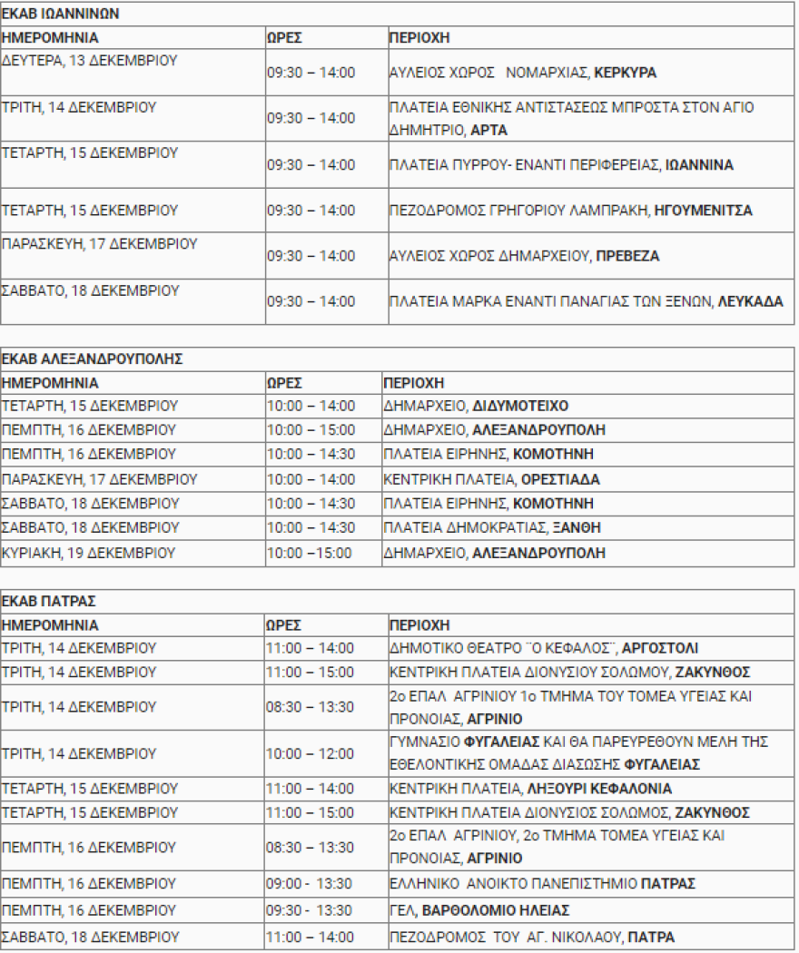 EKAB: Πανελλήνια Εβδομάδα Εκπαίδευσης και Πρόληψης με δράσεις ανά τη χώρα