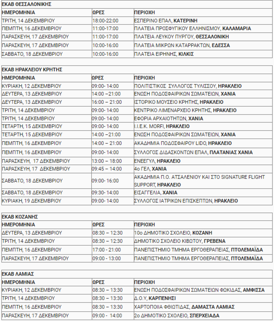 EKAB: Πανελλήνια Εβδομάδα Εκπαίδευσης και Πρόληψης με δράσεις ανά τη χώρα