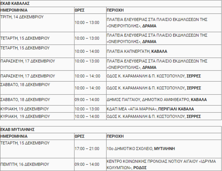 EKAB: Πανελλήνια Εβδομάδα Εκπαίδευσης και Πρόληψης με δράσεις ανά τη χώρα