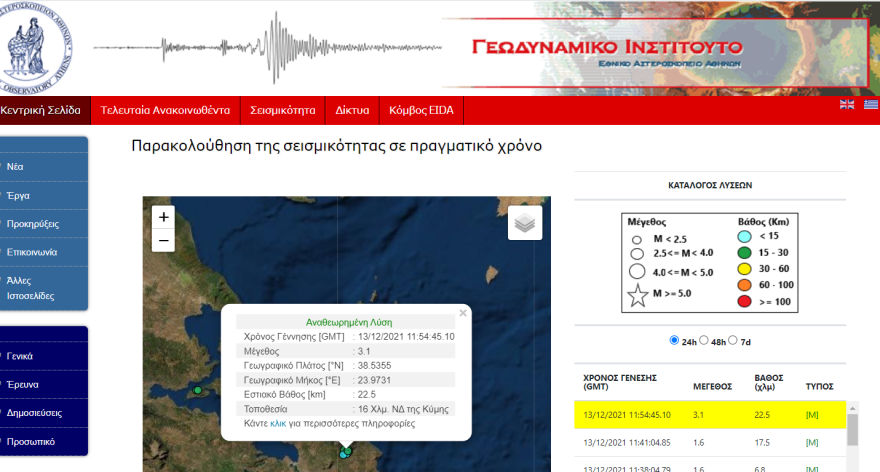 Σεισμός τώρα 3,1 Ρίχτερ στην Κύμη Ευβοίας