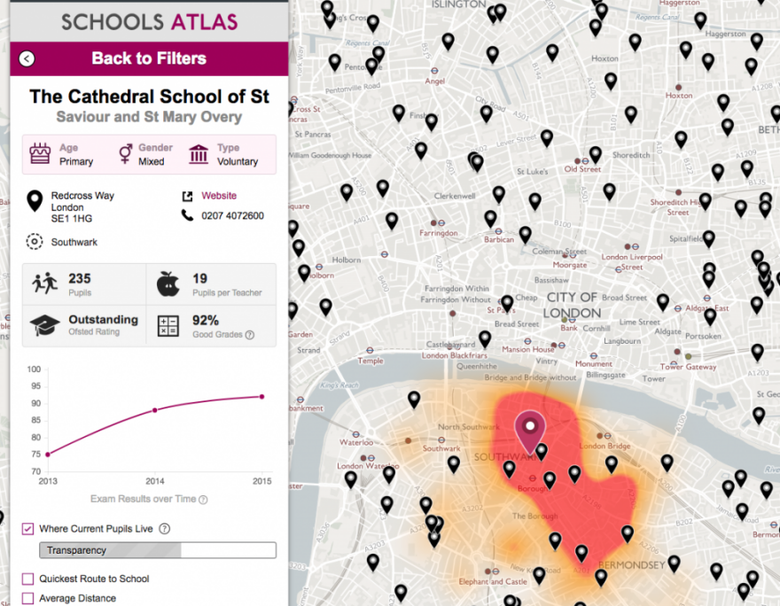 Κτηματολόγιο: Πρόσβαση σε όλους στα ανοιχτά δεδομένα του,  μέσω του data.ktimatologio.gr