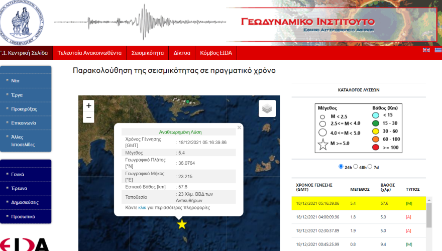 Σεισμός 5,4 Ρίχτερ στα Αντικύθηρα 