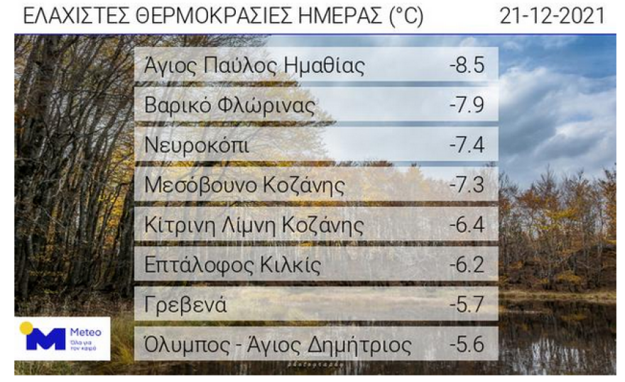 Καιρός: Πολικές θερμοκρασίες στα ορεινά της χώρας -  Πού καταγράφηκαν οι πιο χαμηλές