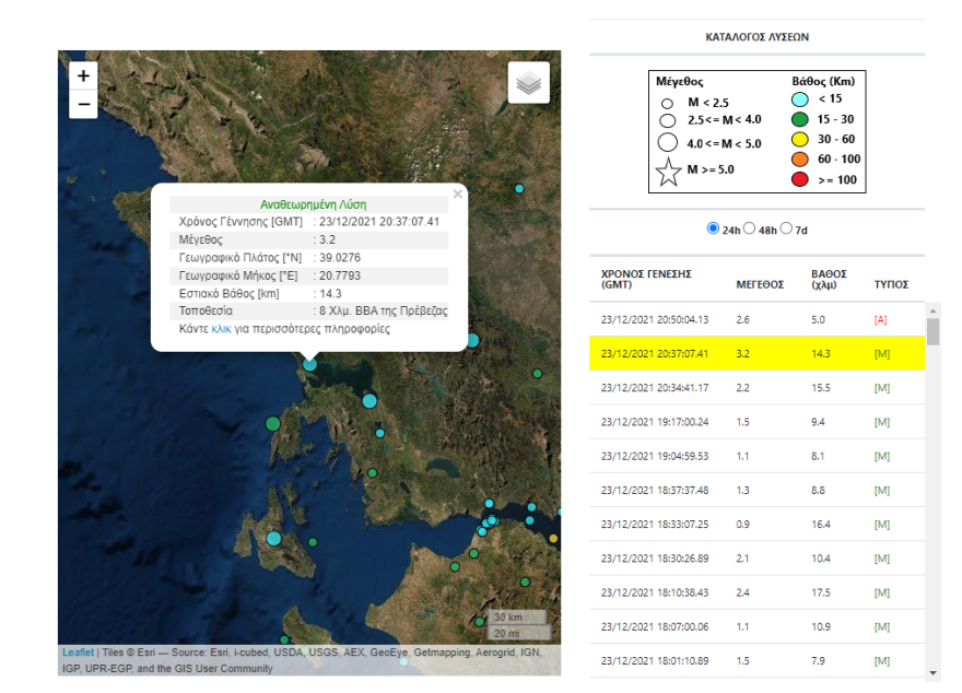 Σεισμός 3,2 Ρίχτερ «κούνησε» την Πρέβεζα