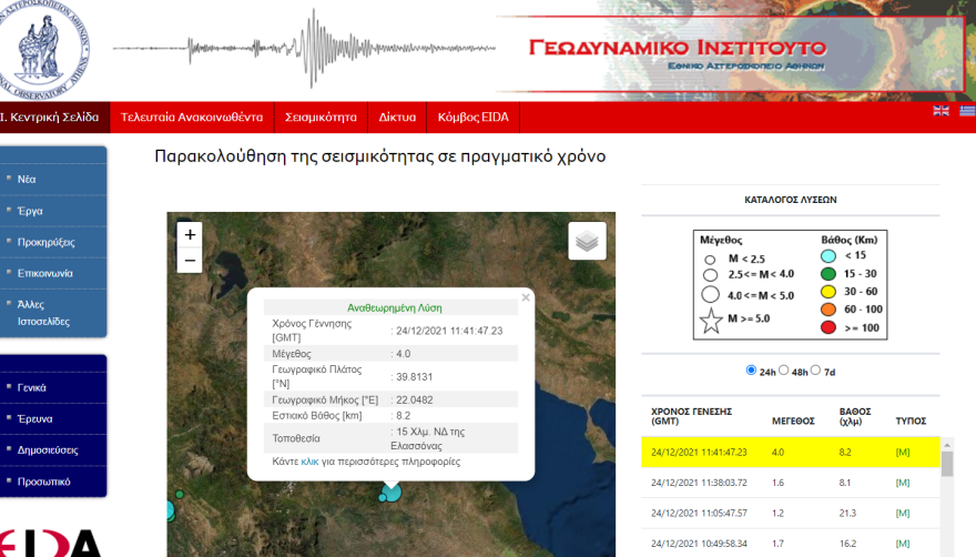 Σεισμός τώρα 4 Ρίχτερ στην Ελασσόνα