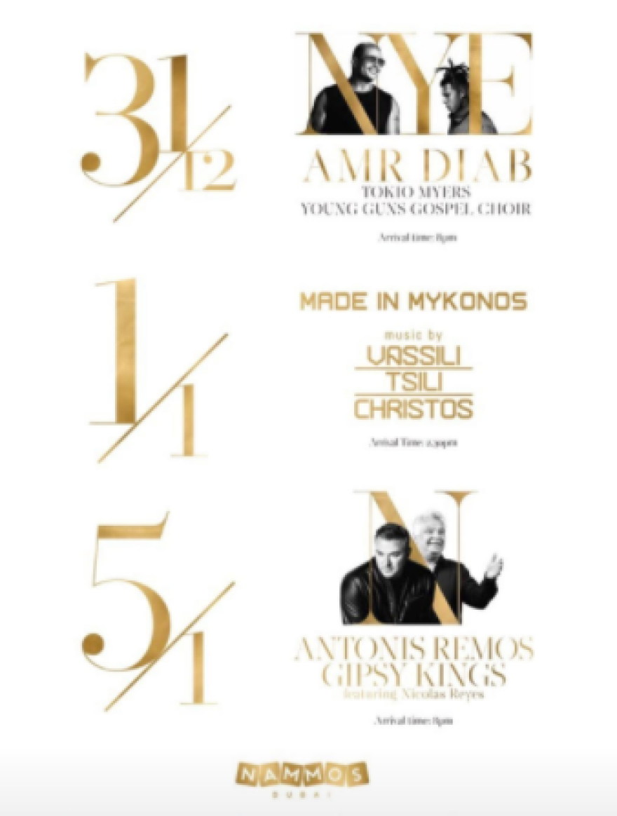 Η Omicron φέρνει μέτρα στην εστίαση και οι Έλληνες φεύγουν για... Ντουμπάι