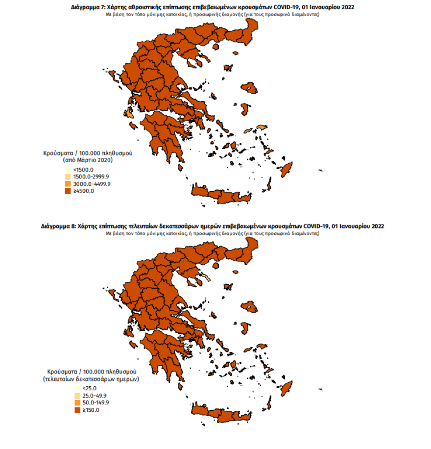 Κορωνοϊός: Στα 30.010 τα νέα κρούσματα, στην Αττική τα 11.964