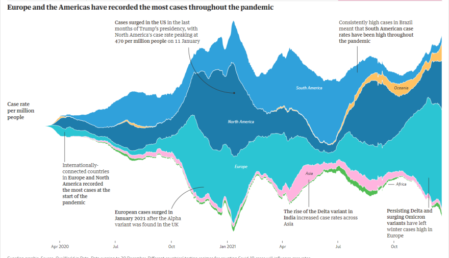 Δύο χρόνια πανδημία: Πώς ο κορωνοϊός εξαπλώθηκε στον κόσμο