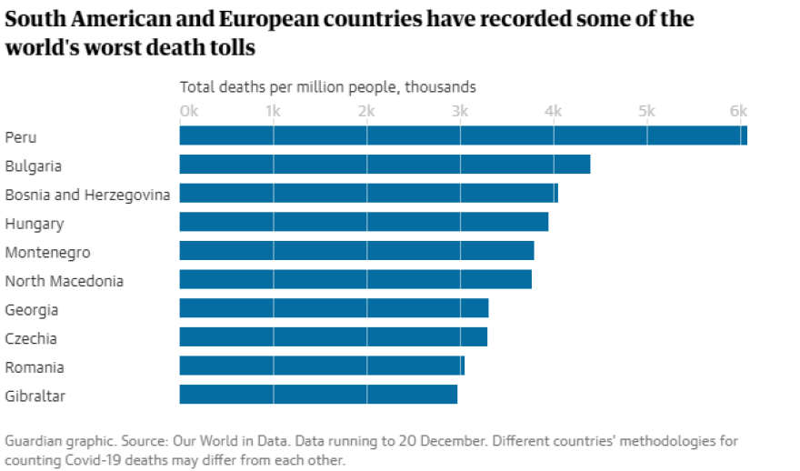 Δύο χρόνια πανδημία: Πώς ο κορωνοϊός εξαπλώθηκε στον κόσμο
